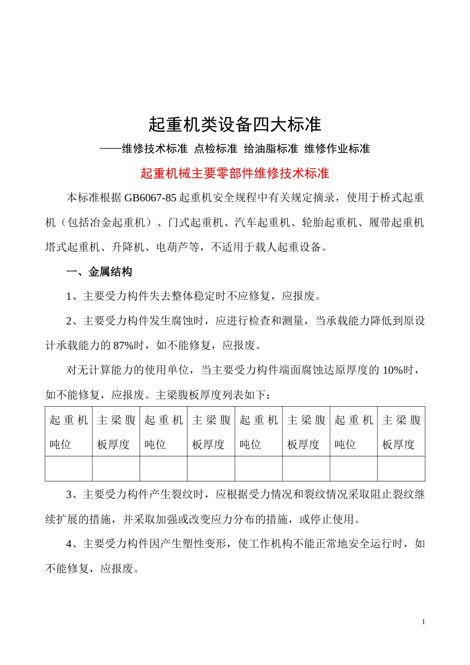 起重机企业管理--四大标准_第1页