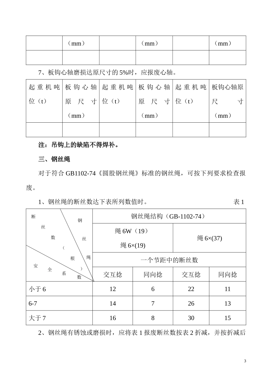 起重机企业管理--四大标准_第3页
