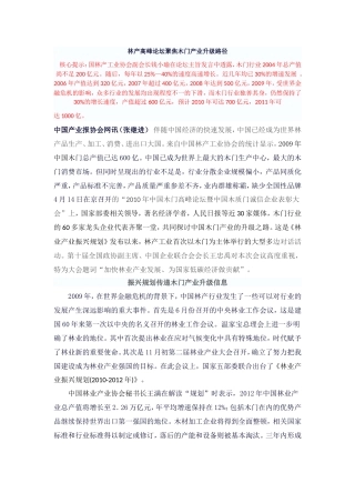林产高峰论坛聚焦木门产业升级路径