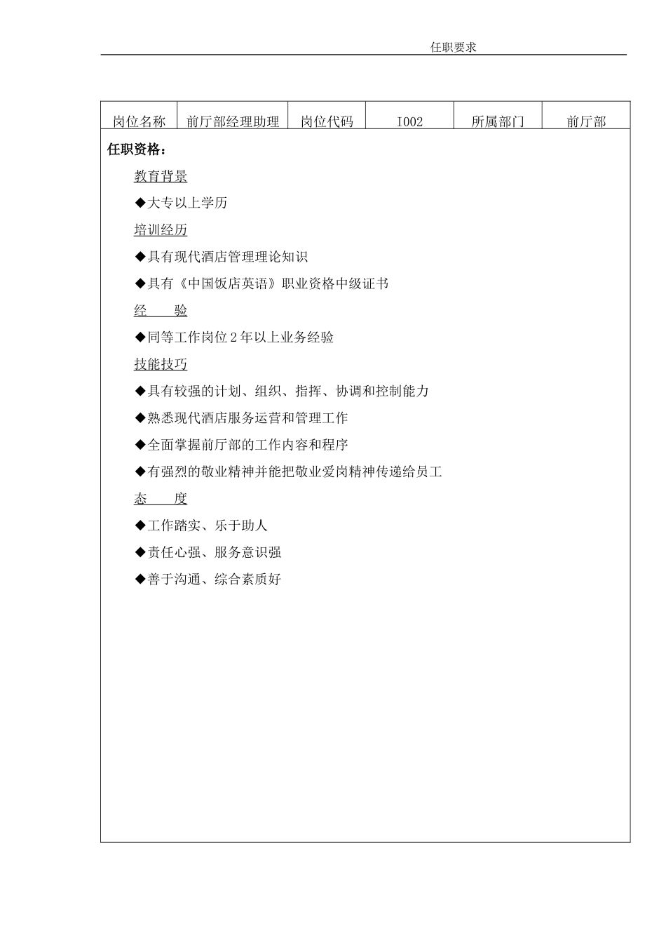前厅部任职要求_第2页