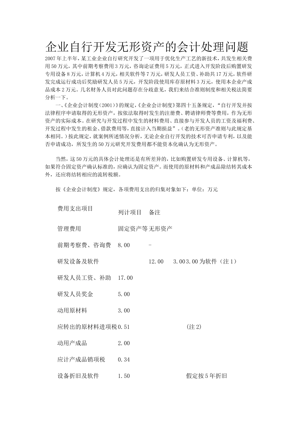 企业自行开发无形资产的会计处理问题_第1页