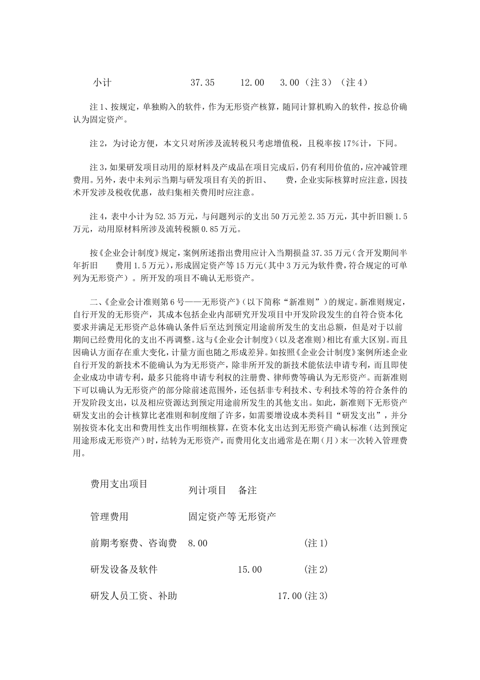 企业自行开发无形资产的会计处理问题_第2页