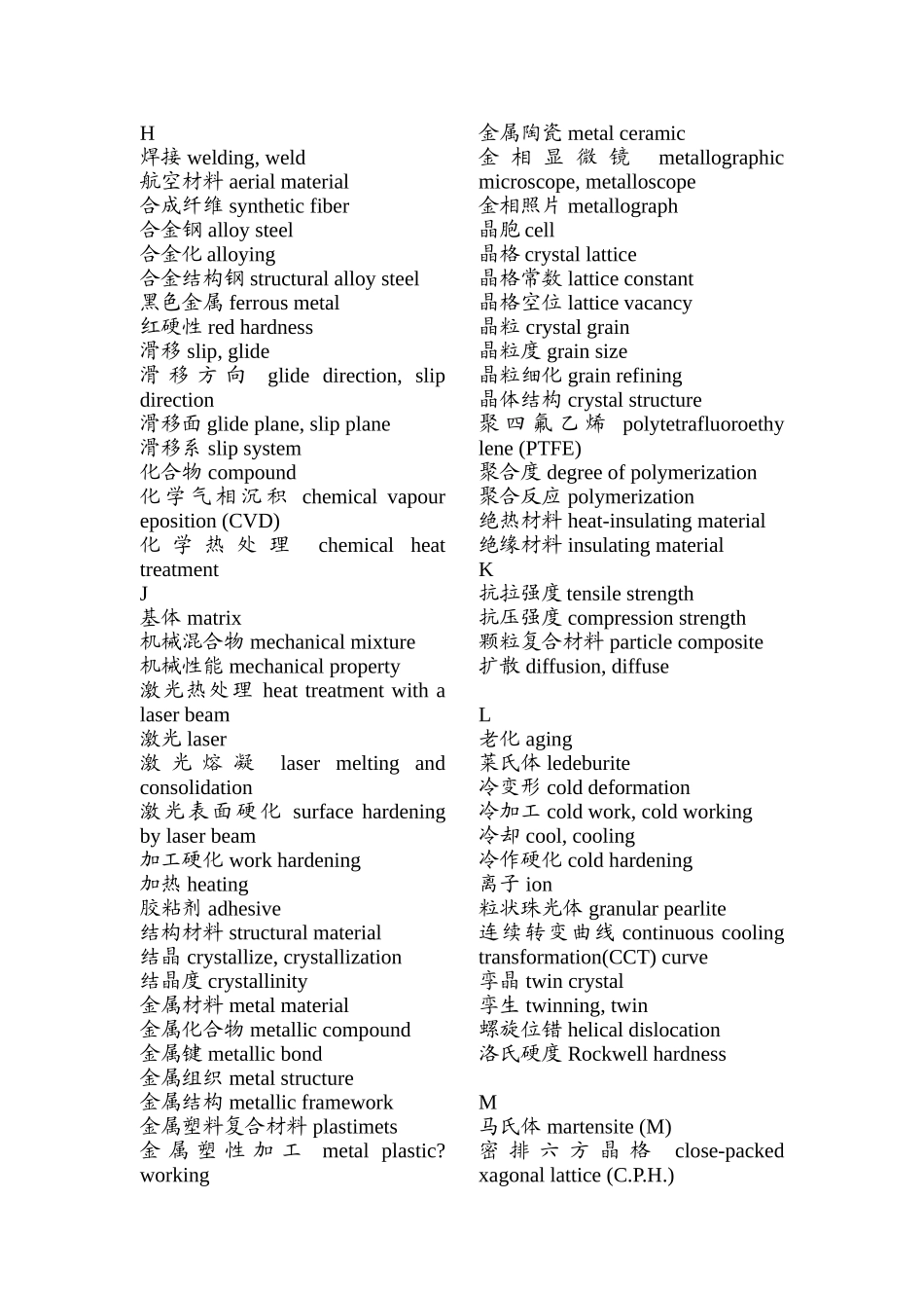 英语热处理术语_第1页