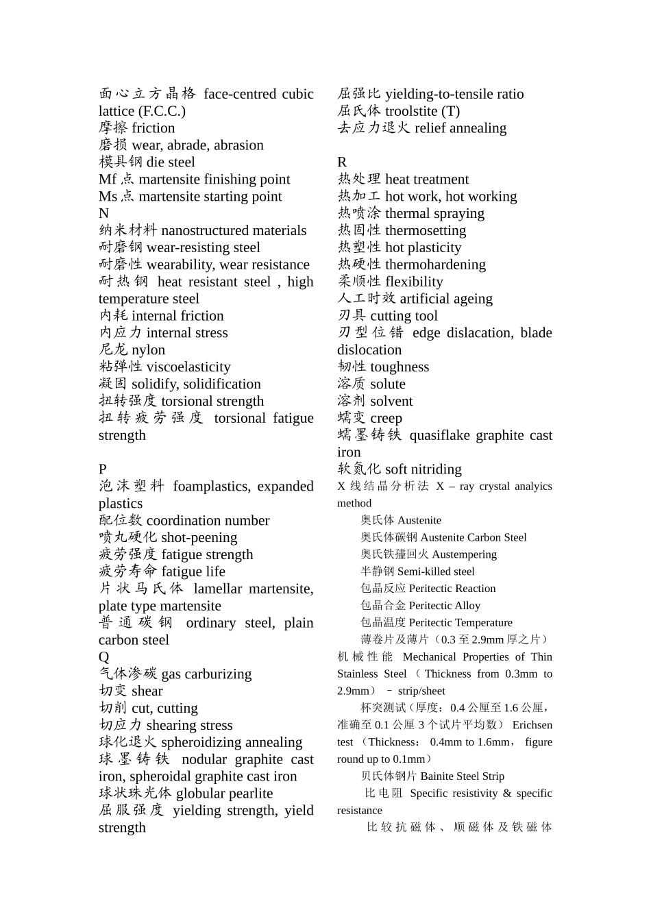 英语热处理术语_第2页