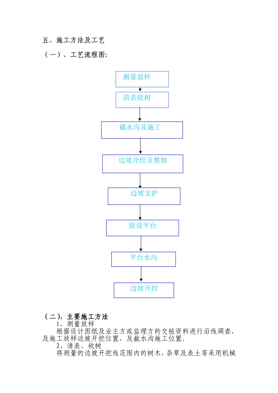 高边坡开挖方案(完整)_第3页