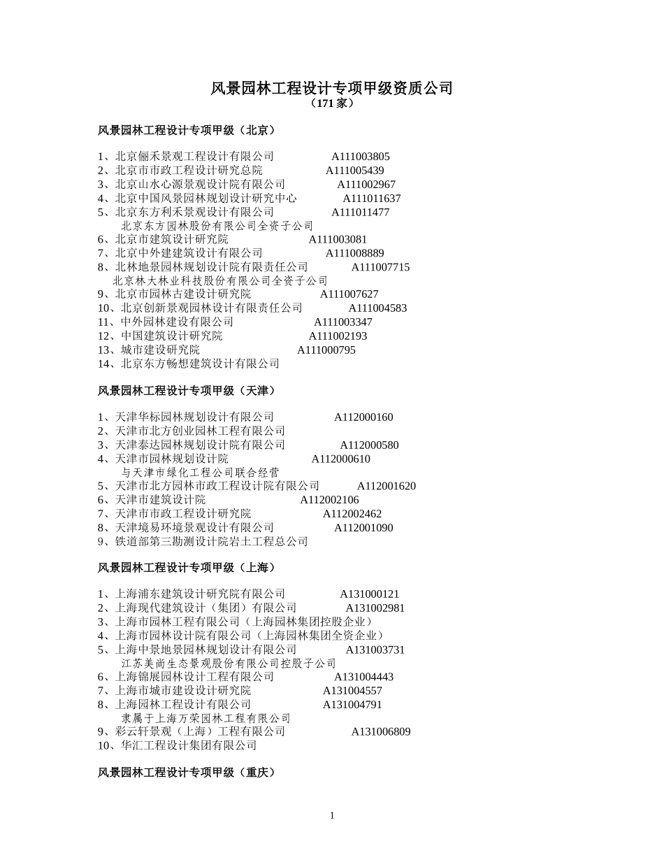 全国园林甲级设计院2013_第1页