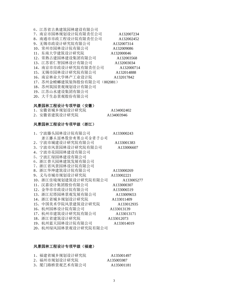 全国园林甲级设计院2013_第3页
