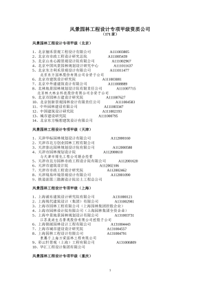 全国园林甲级设计院2013