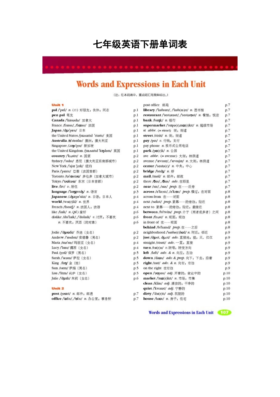 新人教版英语七下单词_第1页