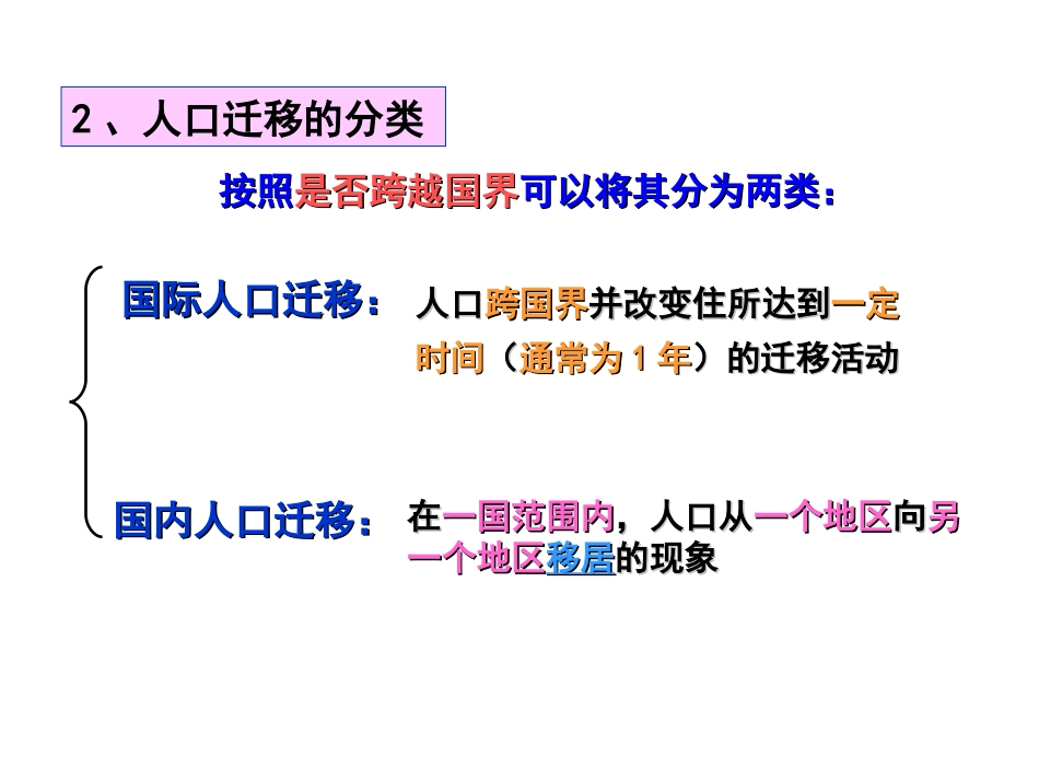 人口的空间变化_第3页