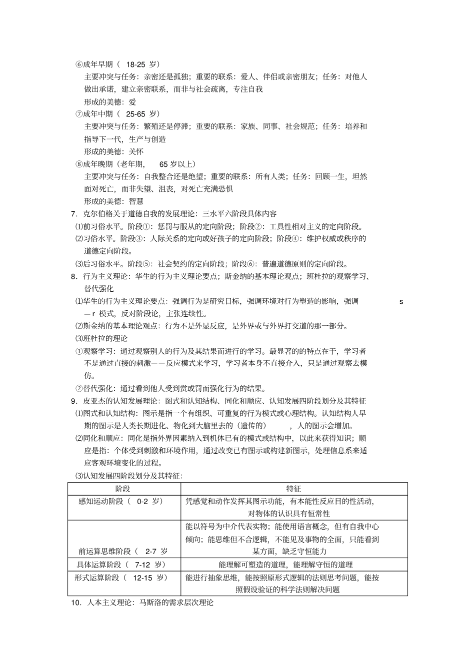 人类行为与社会环境_第3页