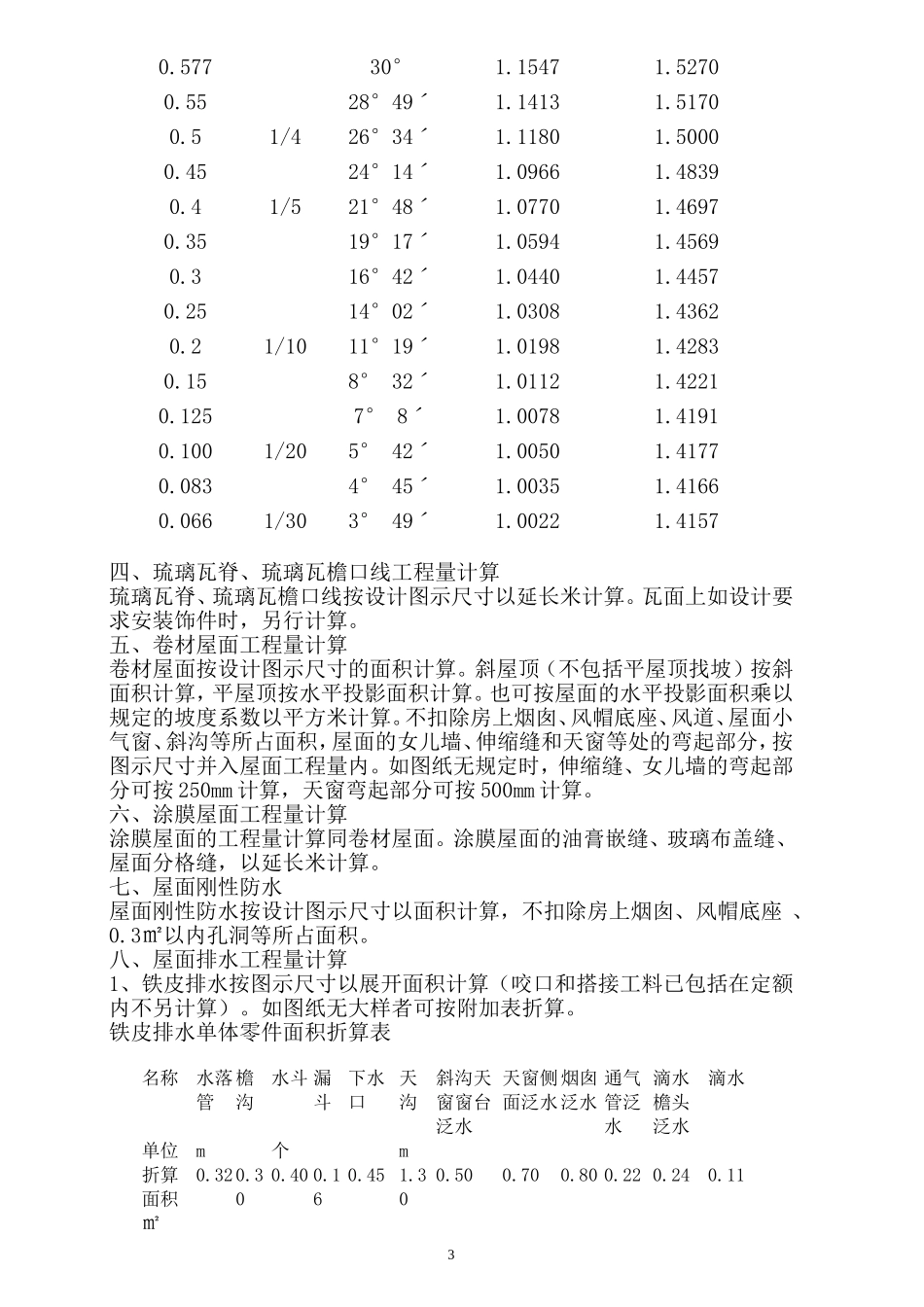 屋面坡度系数表_第3页