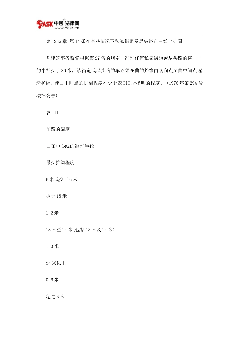 第123G章 建筑物(私家街道及通路)规例二_第3页