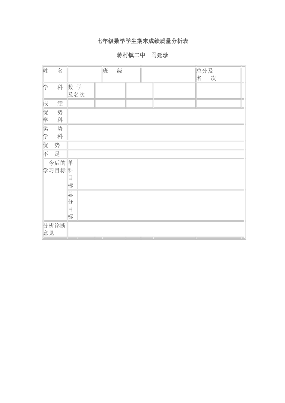 蒋村镇二中马延珍七年级数学学生期末成绩质量分析表_第1页