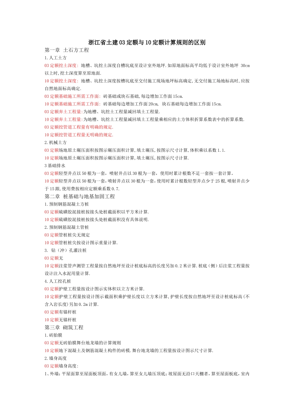 浙江省土建03定额与10定额的区别[0]_第1页