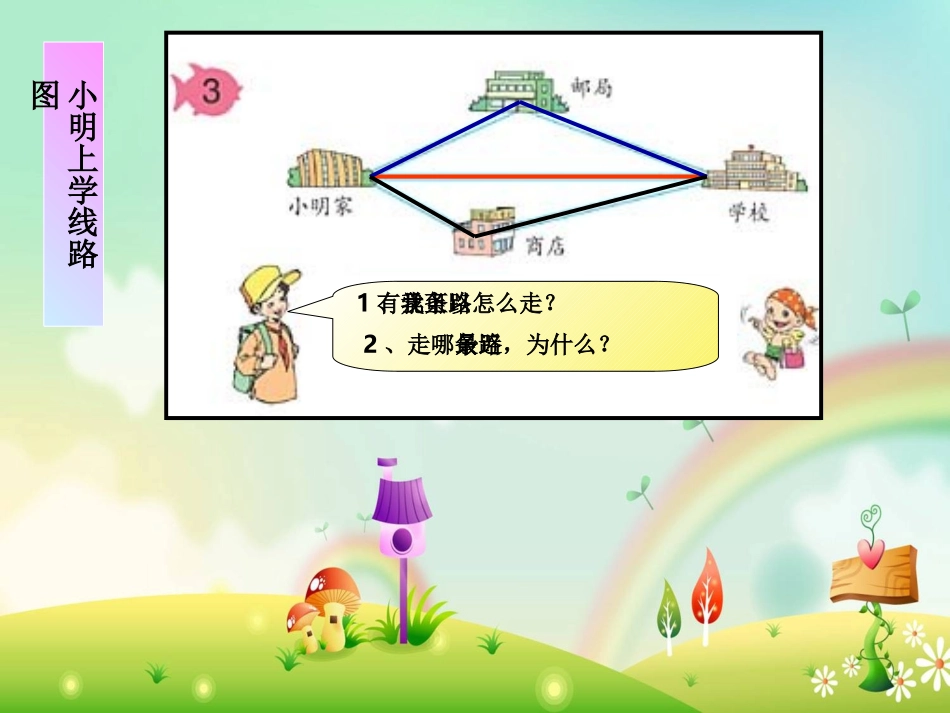 《三角形三边之间的关系》课件_第2页