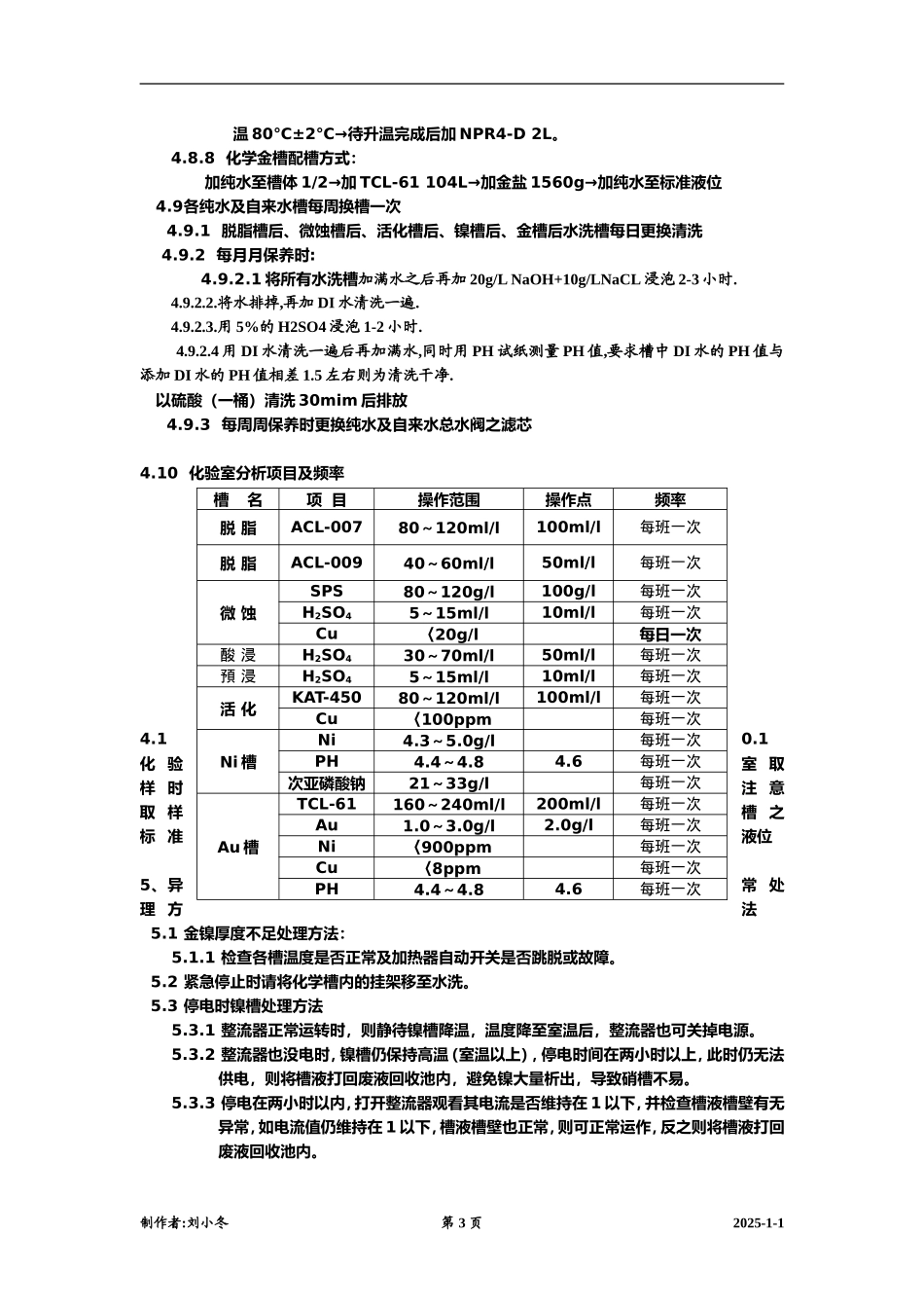 化镍沉金作业办法_第3页