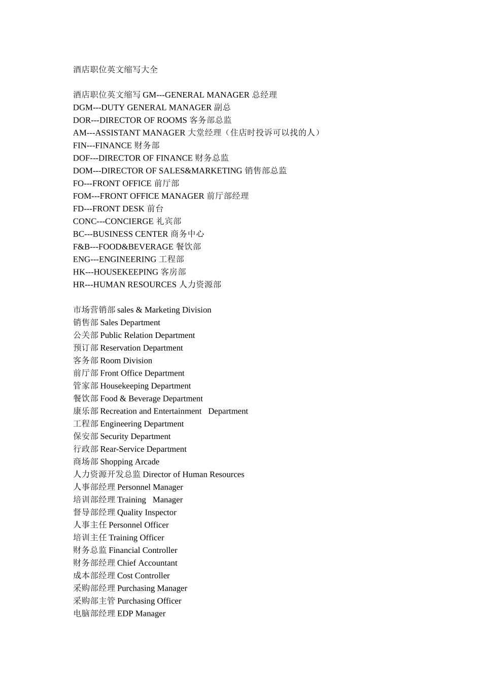 各总监的英文缩写_第1页