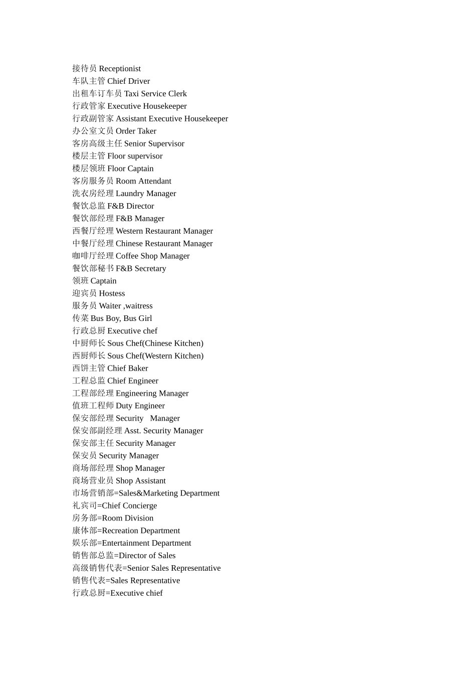 各总监的英文缩写_第3页