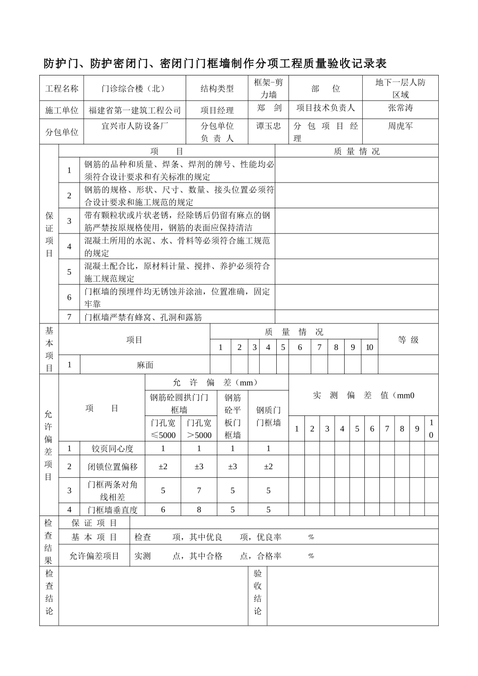 孔口防护分部资料_第2页