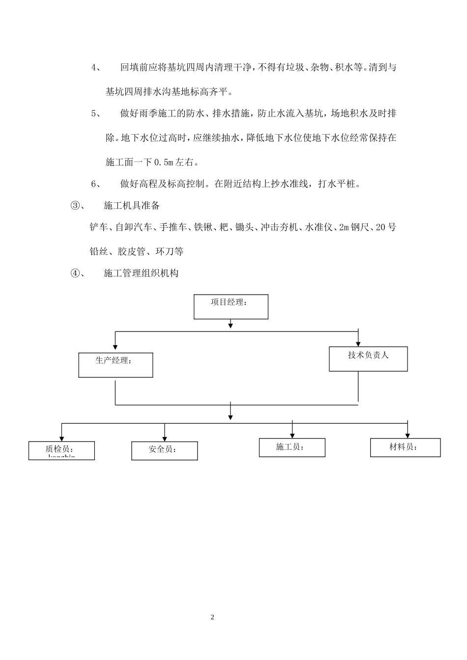 土方回填方案(××小区)_第2页