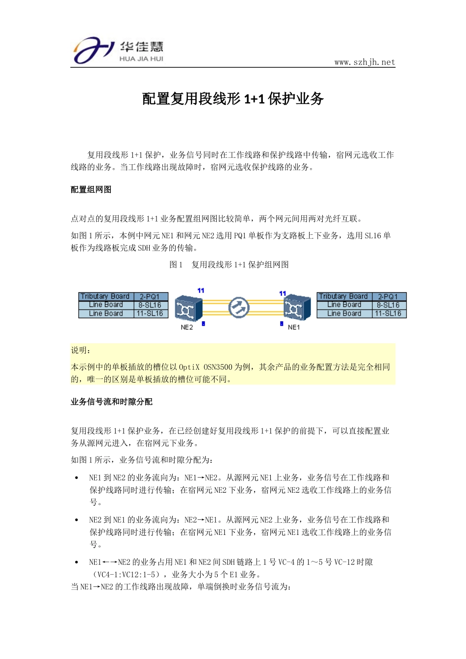 配置复用段线形1+1保护业务_第1页