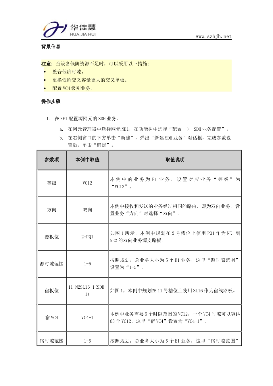 配置复用段线形1+1保护业务_第3页