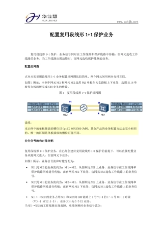 配置复用段线形1+1保护业务