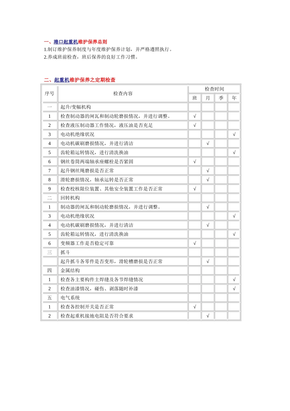 起重机的维护保养_第1页