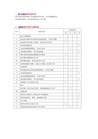 起重机的维护保养