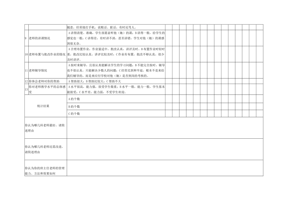 中评教问卷调查表_第2页