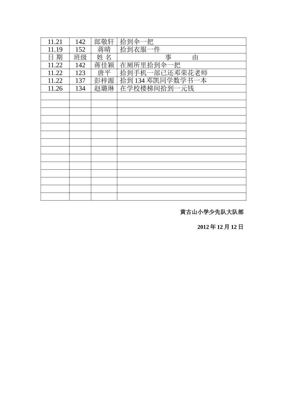 好人好事表扬通报2_第2页