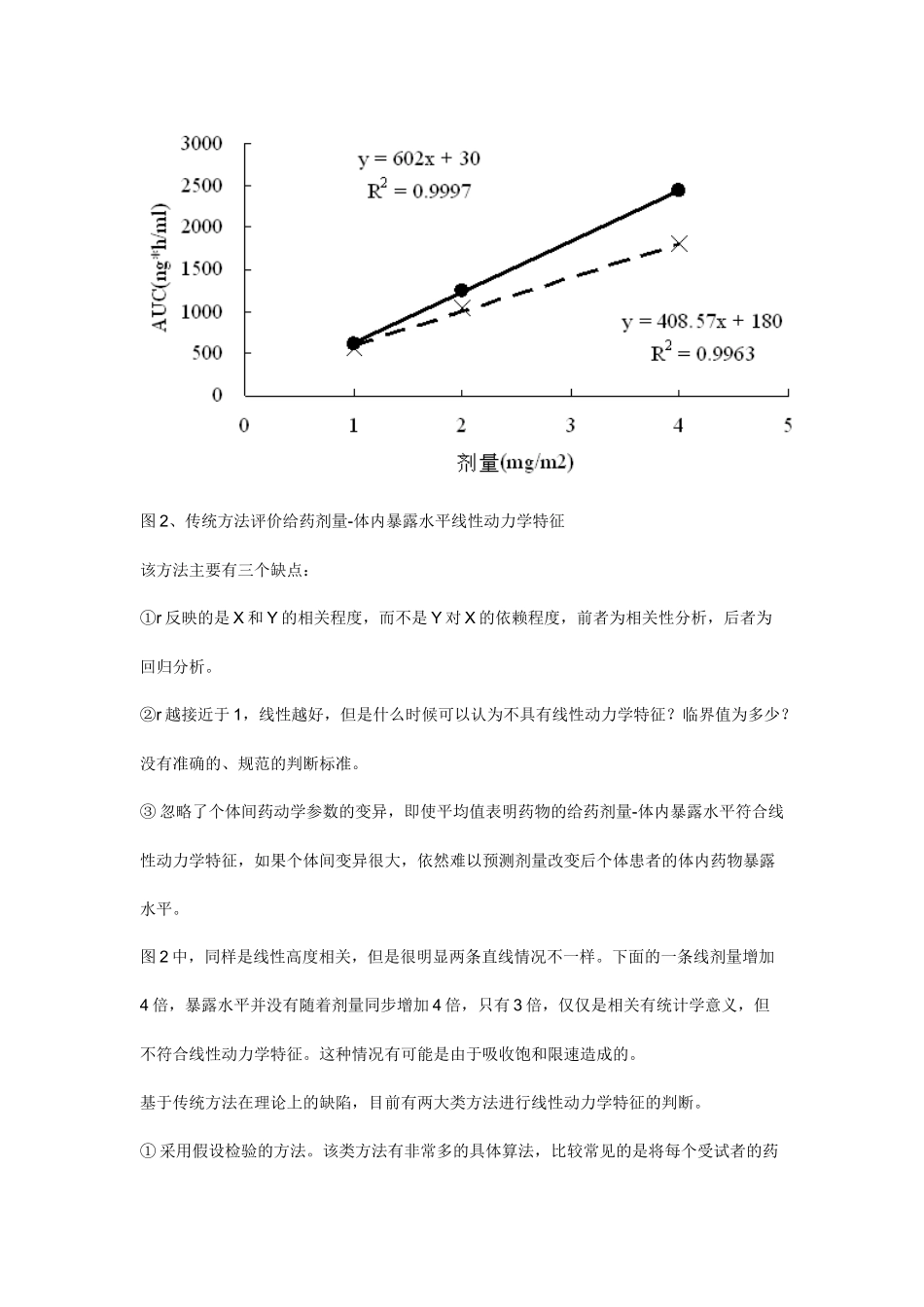 置信区间法用于线性药代动力学特征评价_第3页