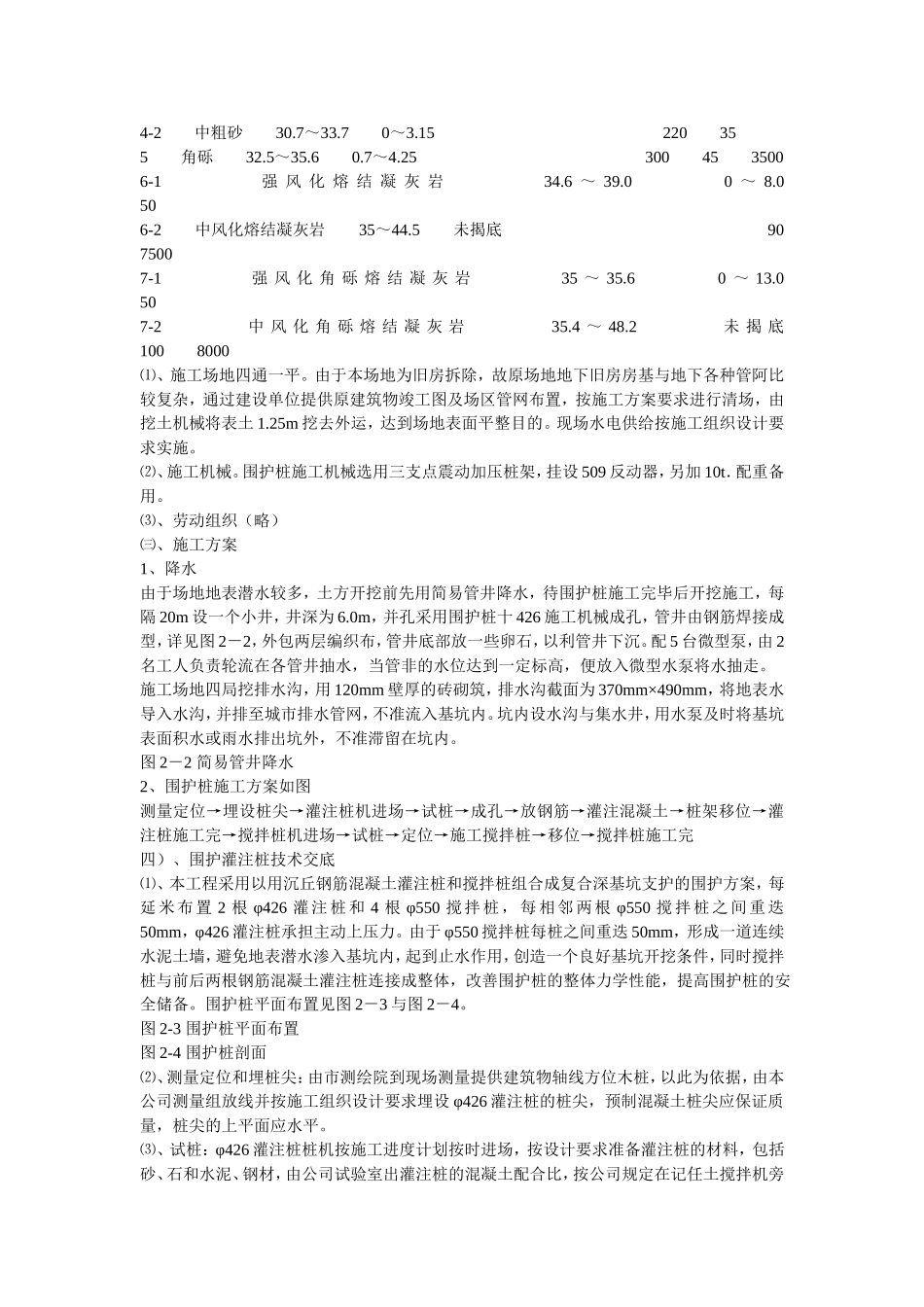 深基坑围护桩及土方开挖技术交底_第2页