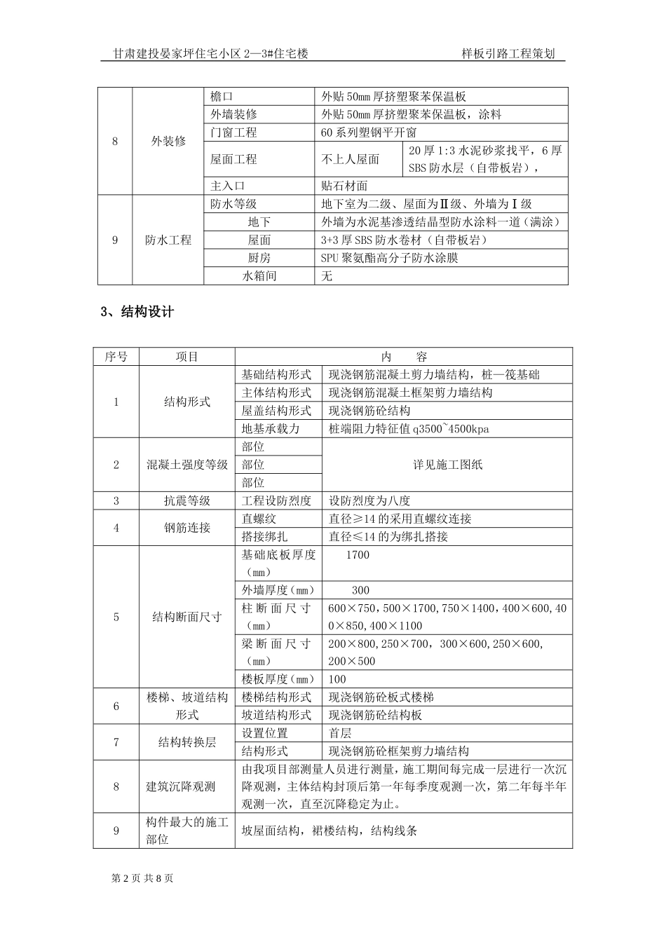 工程质量样板引路策划_第2页