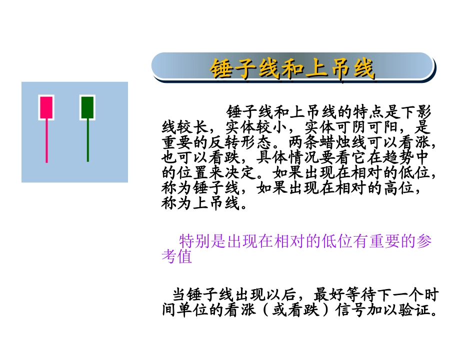 粤贵银中锤子线和倒锤子K线组合的运用_第2页