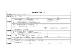 小班3-世界上最好吃的蛋糕1