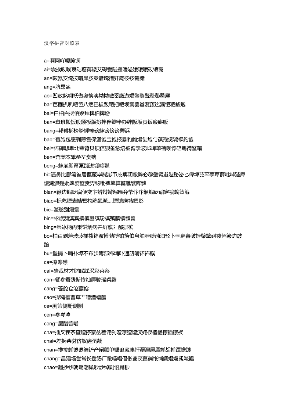 汉字拼音-汉字对照表_第1页
