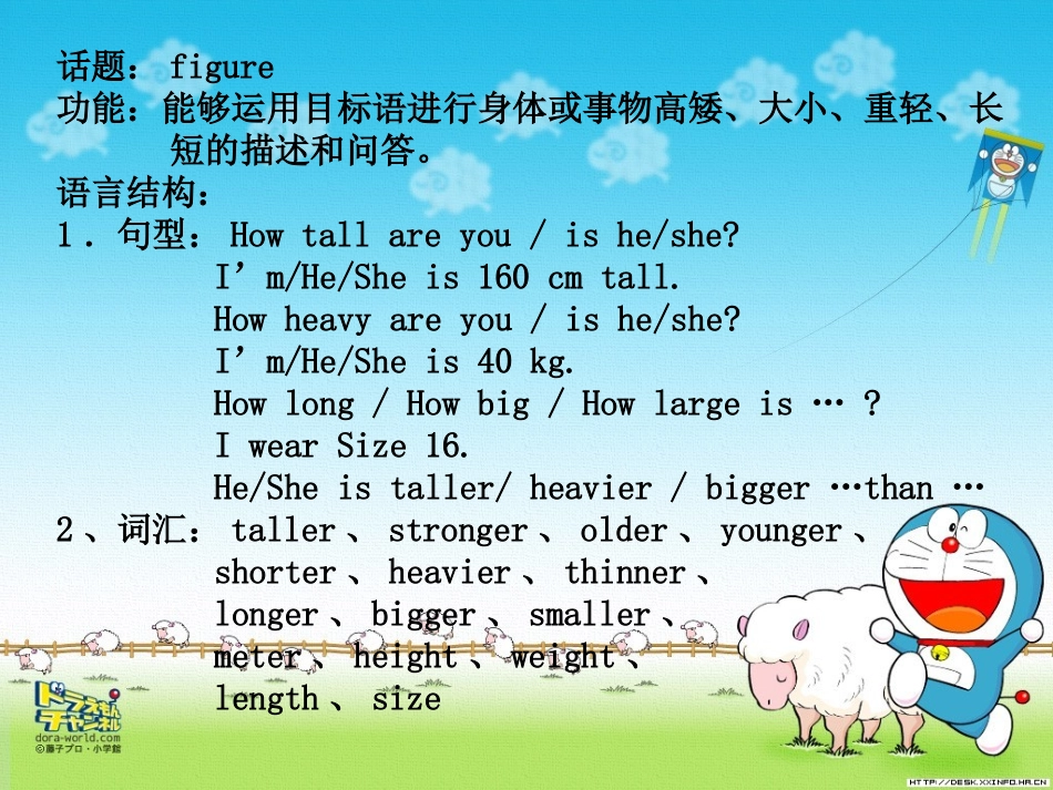PEP版第八册Unit1Howtallareyou_第2页