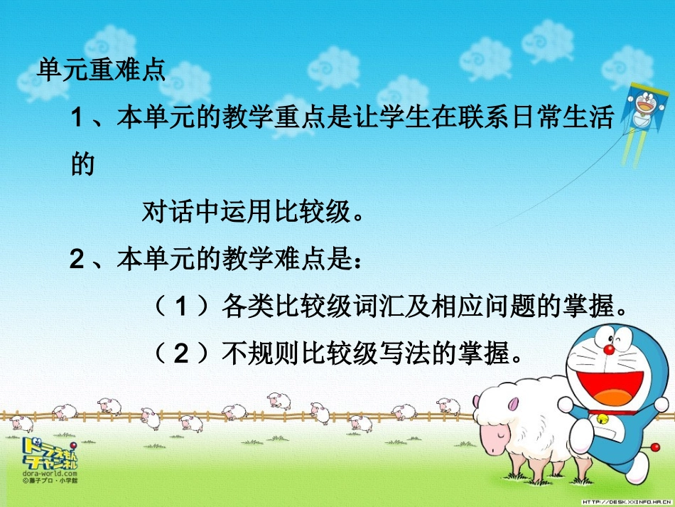 PEP版第八册Unit1Howtallareyou_第3页