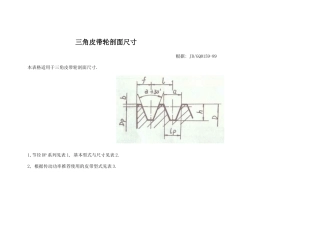 三角皮带轮剖面尺寸[1]
