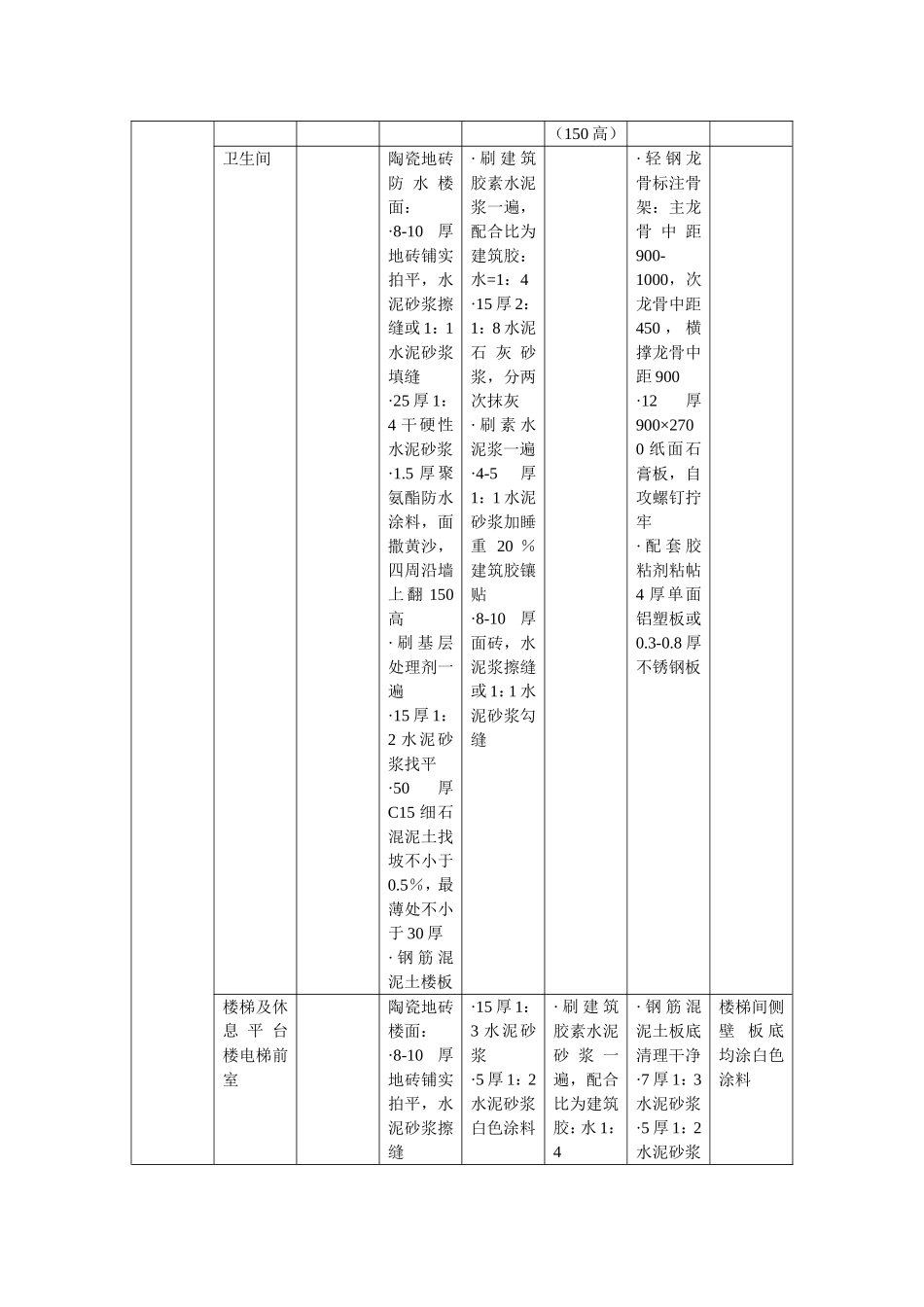 室内装修做法_第3页