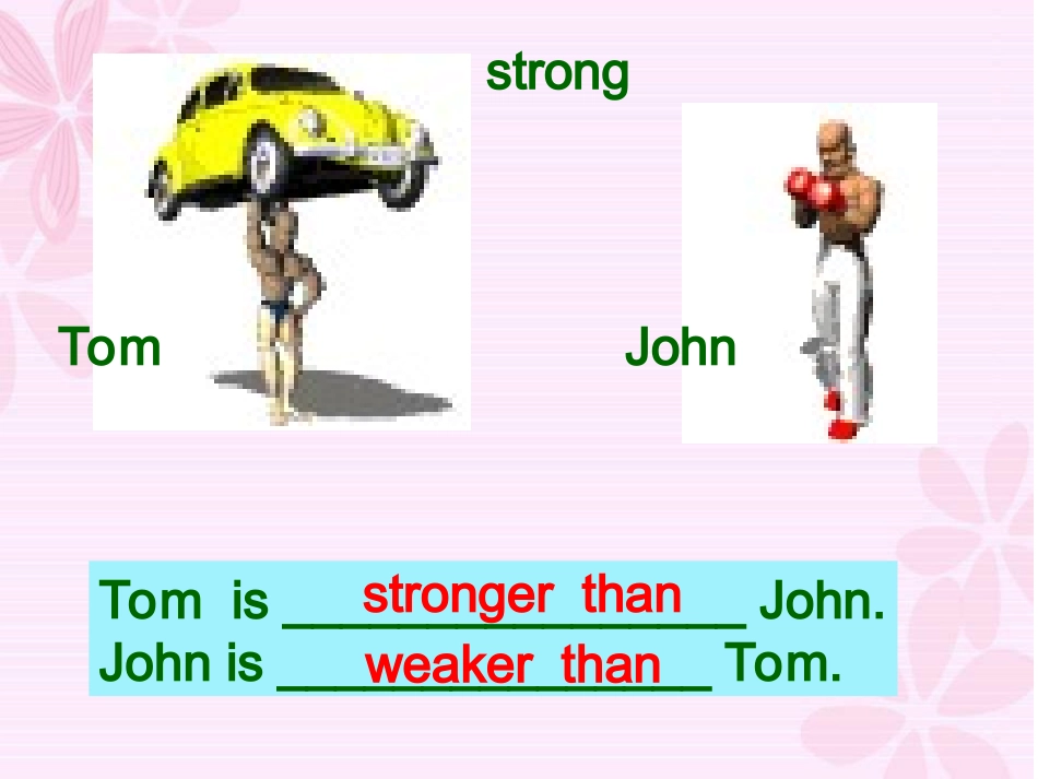 七年级英语ShanghaiisbiggerthanHongkong课件_第3页