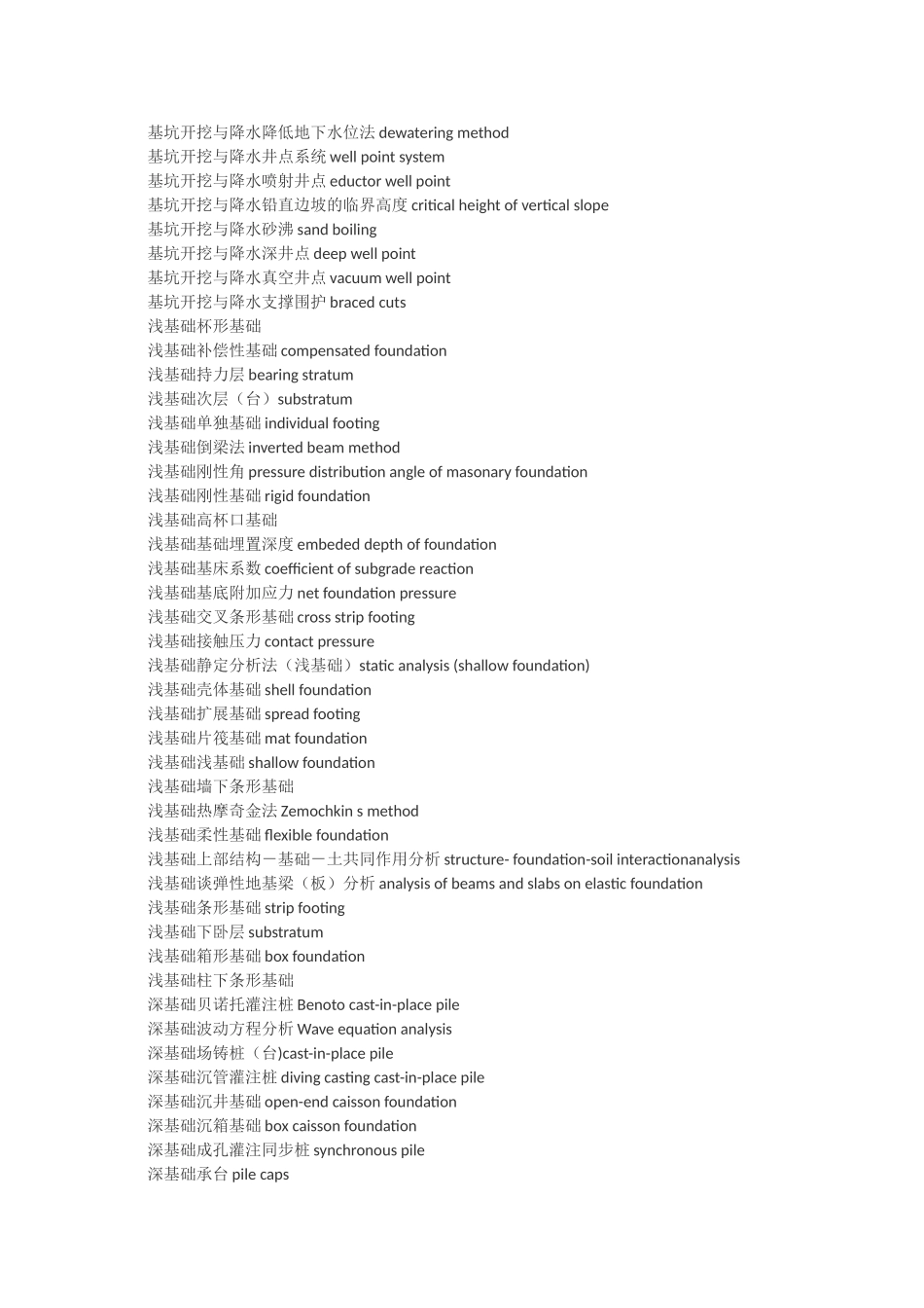 土木工程专业外语词汇(2)_第2页