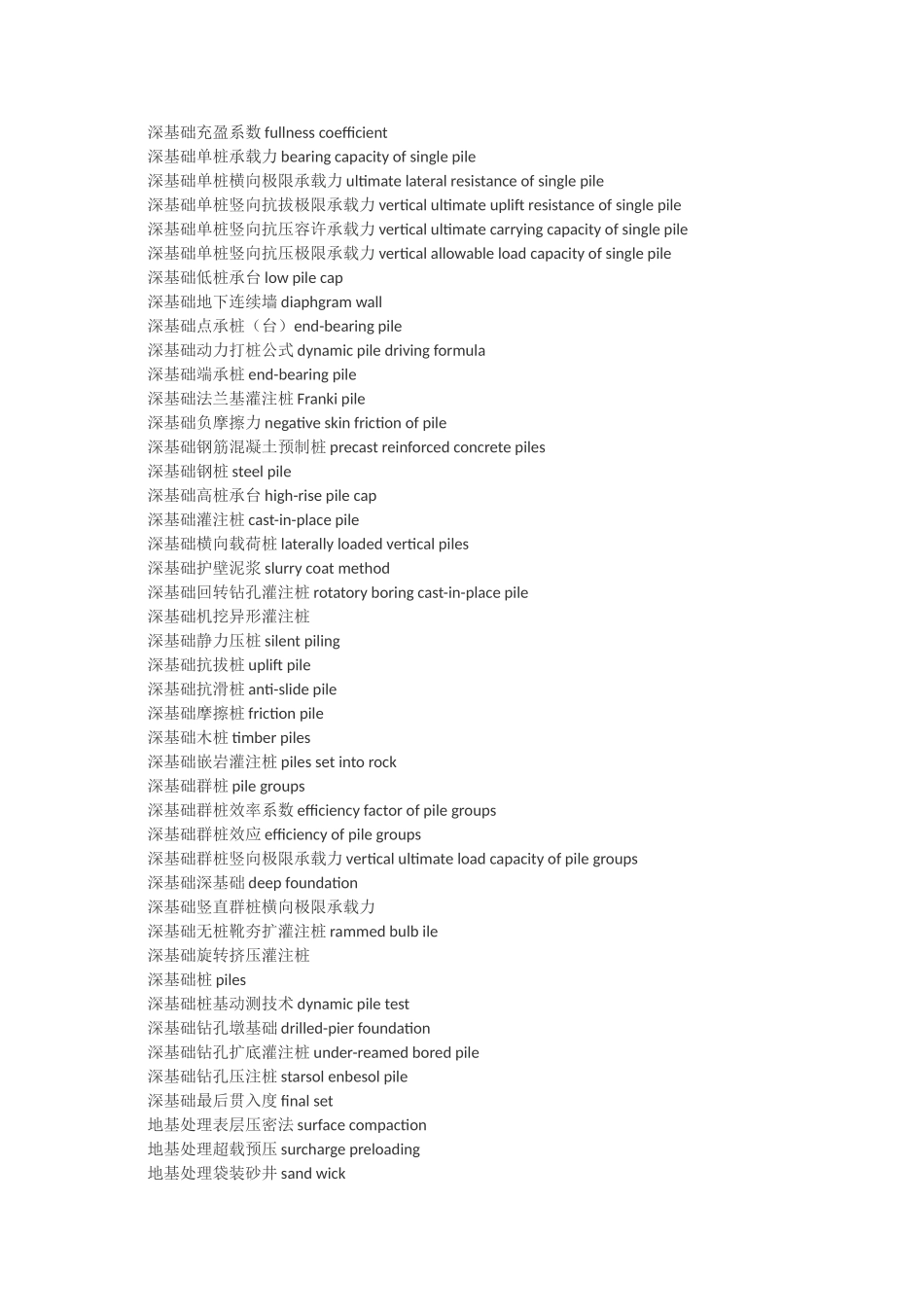 土木工程专业外语词汇(2)_第3页