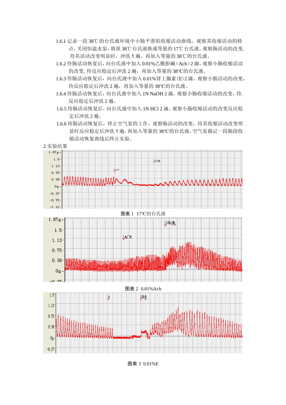 实验5不同因素对家兔离体肠肌收缩的影响_第2页
