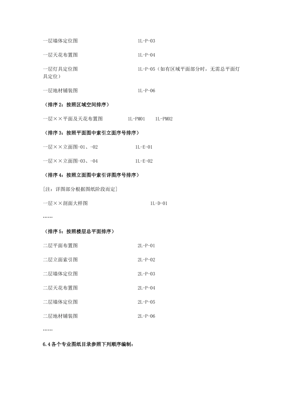 施工图的规范_第3页