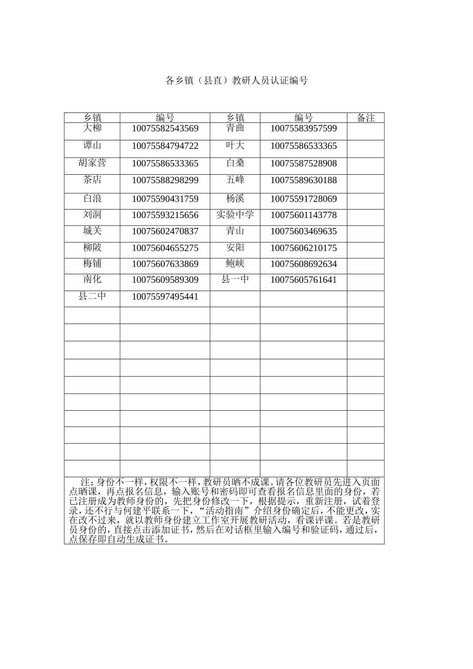 ”一师一优课“统计表_第3页