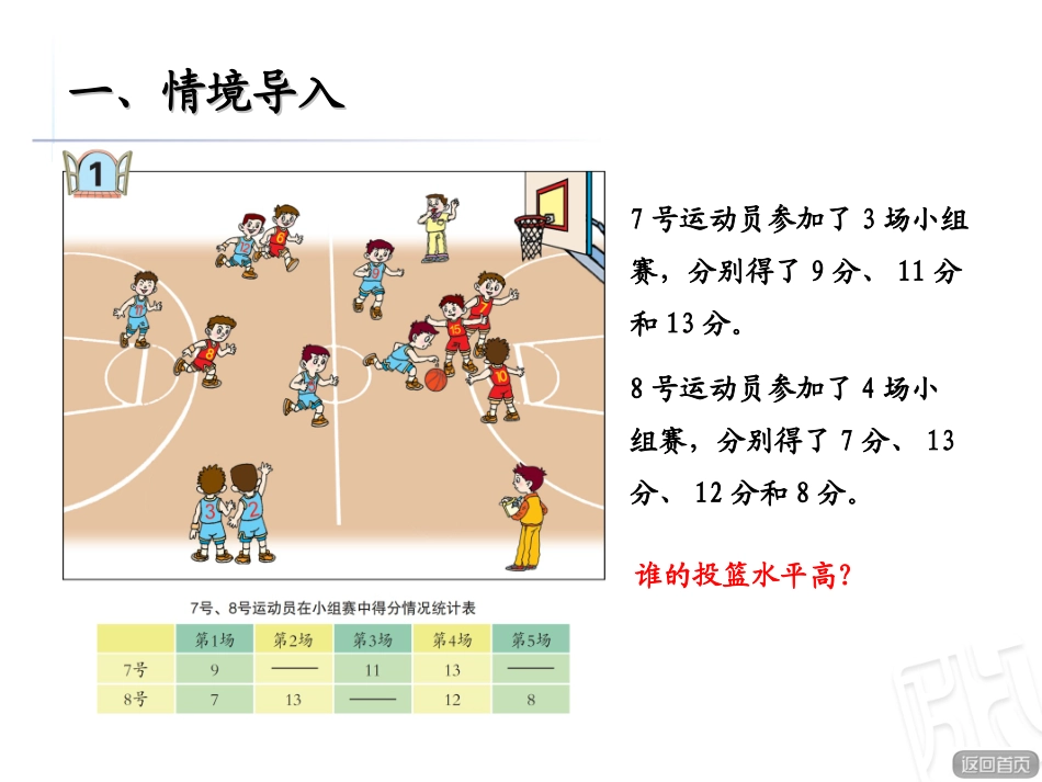 平均数焦振宇_第2页