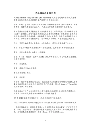 热轧钢和冷轧钢区别
